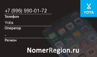 Кто звонил с 9969900172 - регион и оператор